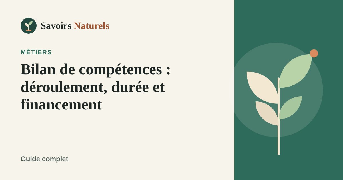 Bilan de compétences : déroulement, durée et financement — illustration Savoirs Naturels